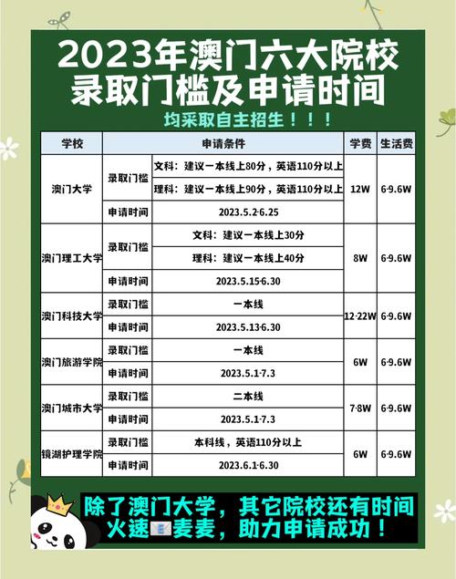 澳门研究生最新资料和高考第二天考什么与高考第二天考什么和时间
