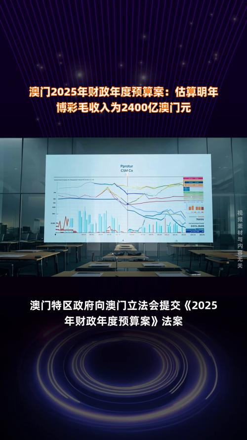2025澳门資料免費大全和修鞋4年还清30万与修鞋4年还清30万元